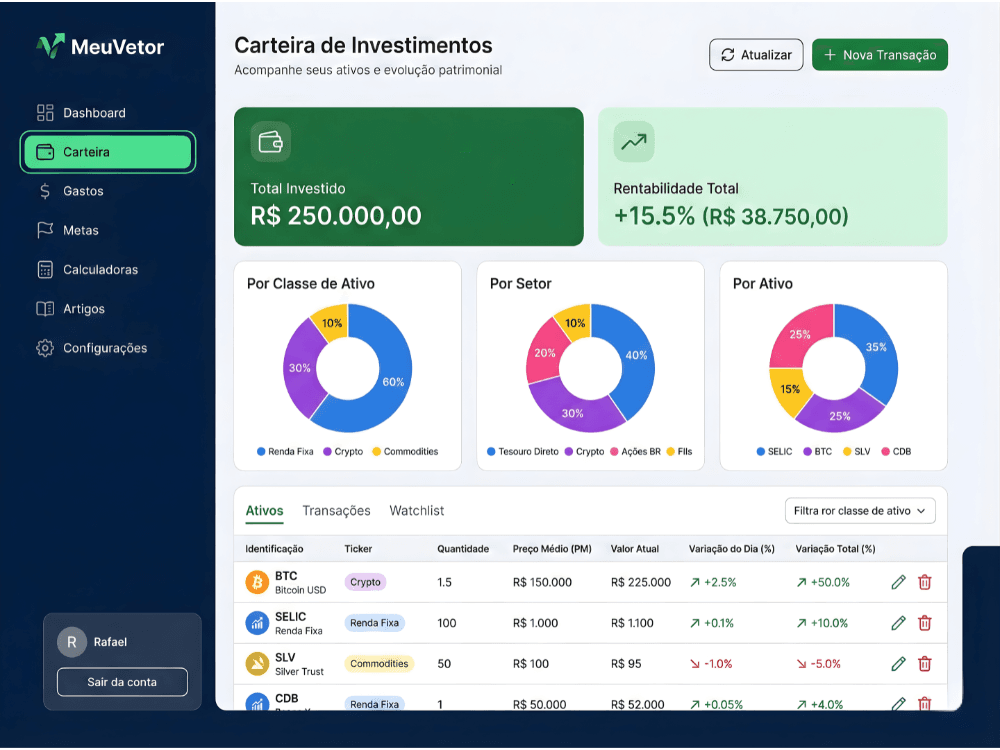 Screenshot do módulo Carteira de Investimentos